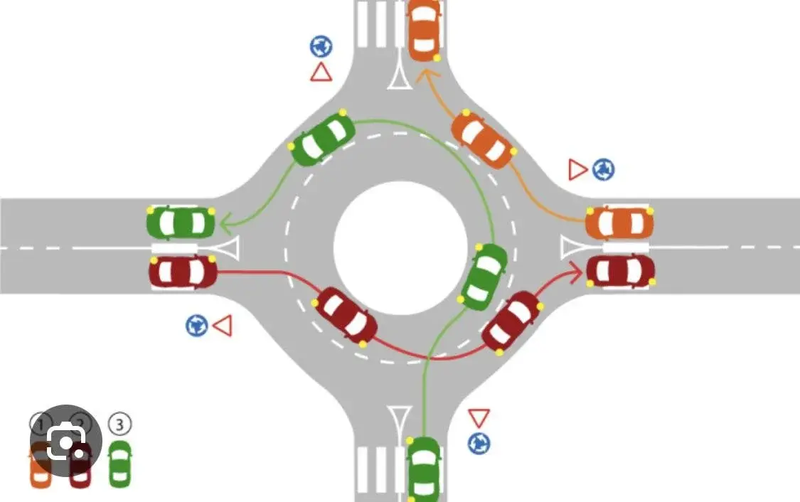 Driving in Portugal: 9 Vital Tips for US Travelers 7 driving in portugal 9 vital tips for us travelers 3