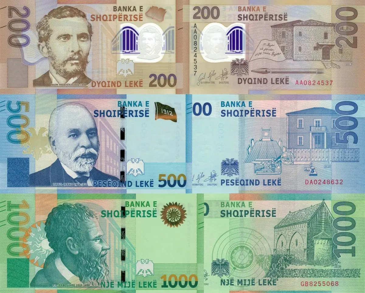 Albania Bus Travel: Routes, Prices, and Furgon Tips 10 albania bus travel routes prices and furgon tips 7