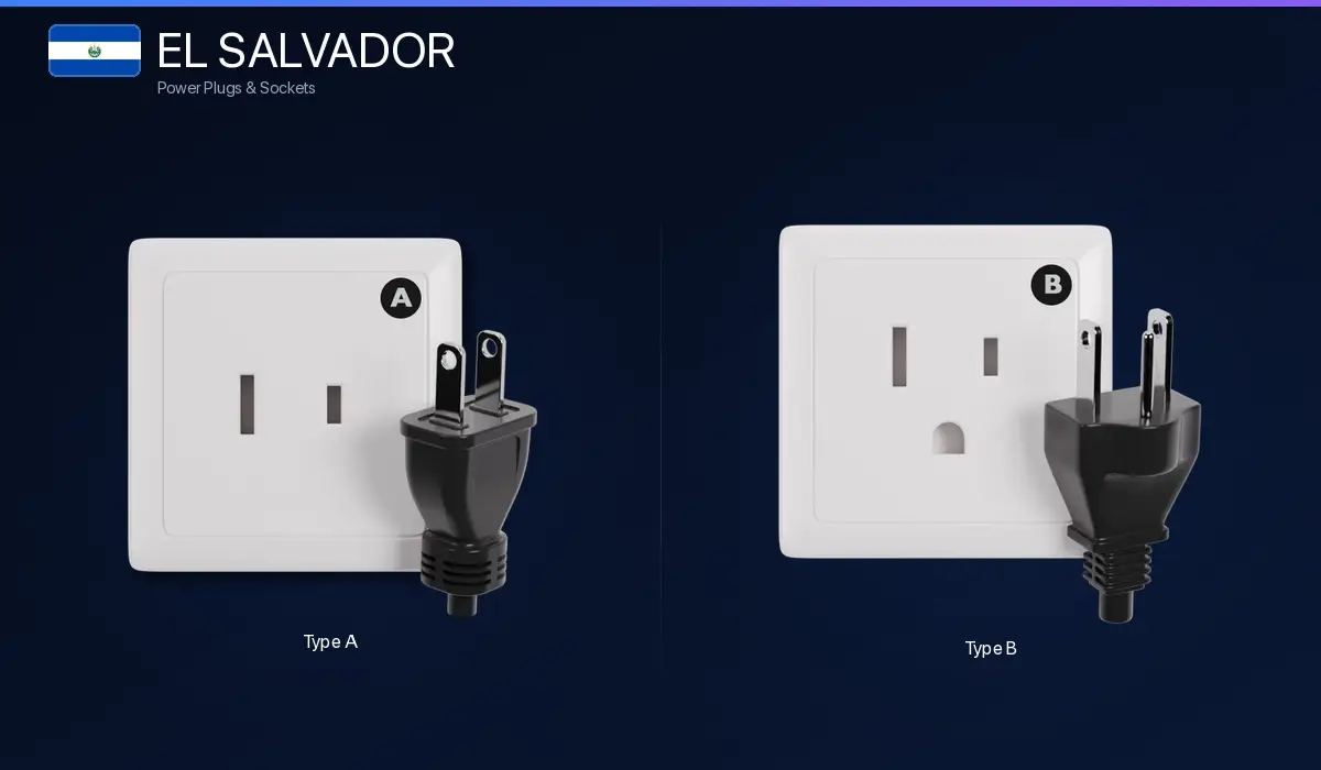 el salvador plugs and adapters